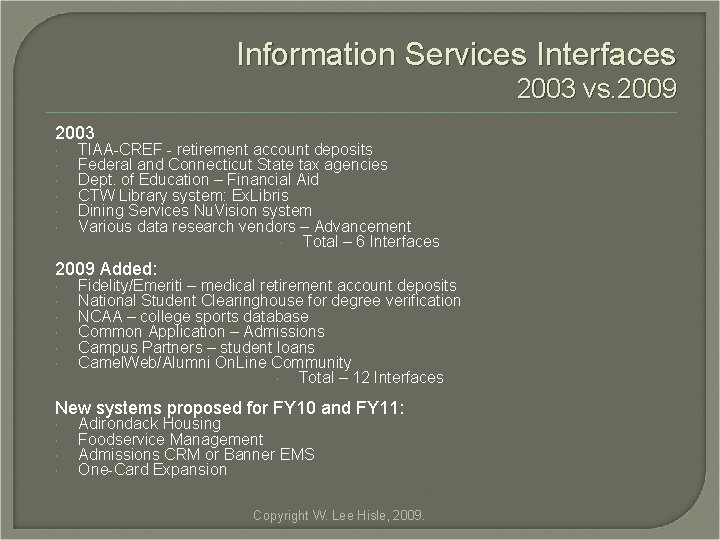 Information Services Interfaces 2003 vs. 2009 2003 TIAA-CREF - retirement account deposits Federal and
