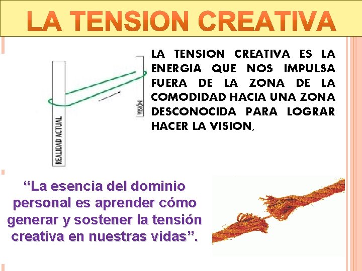 LA TENSION CREATIVA ES LA ENERGIA QUE NOS IMPULSA FUERA DE LA ZONA DE LA TENSION CREATIVA ES LA ENERGIA QUE NOS IMPULSA FUERA DE LA ZONA DE
