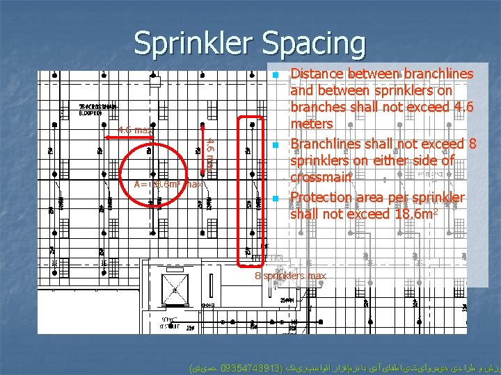 Sprinkler Spacing n 4. 6 max n A= 18. 6 m 2 max n