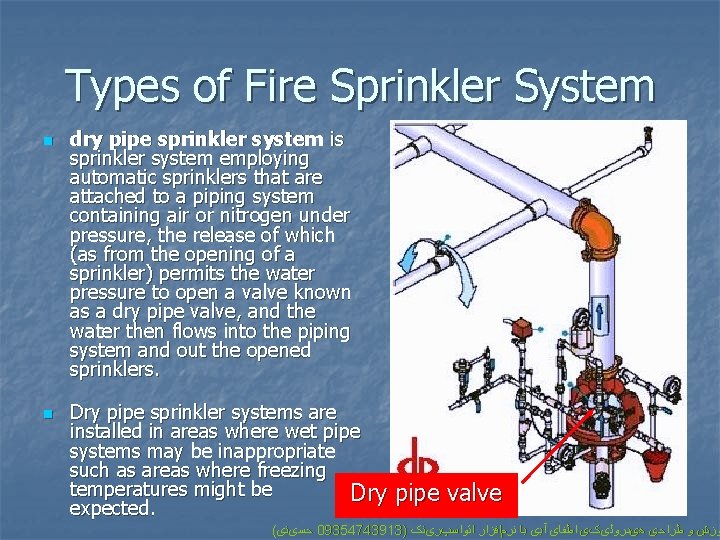 Types of Fire Sprinkler System n n dry pipe sprinkler system is sprinkler system