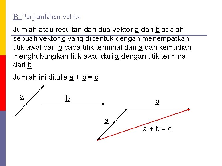 B. Penjumlahan vektor Jumlah atau resultan dari dua vektor a dan b adalah sebuah