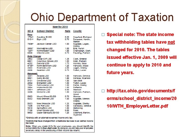 State Of Ohio Payroll Tax Withholding Table