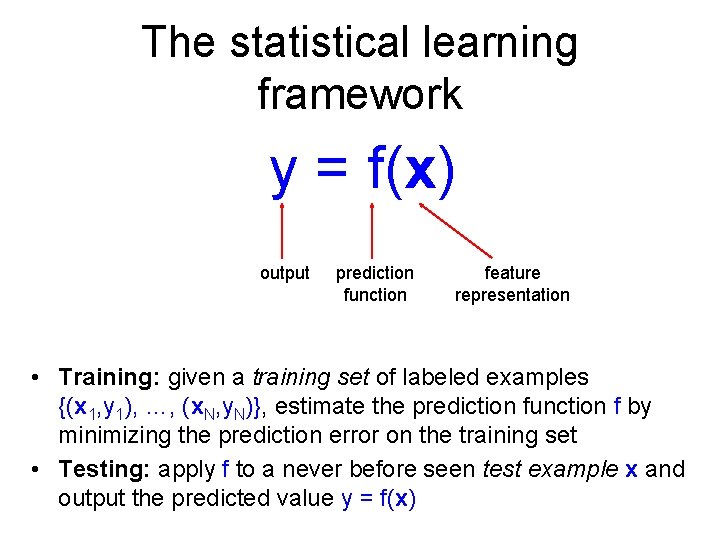 The statistical learning framework y = f(x) output prediction function feature representation • Training: