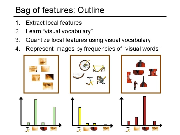 Bag of features: Outline 1. 2. 3. 4. Extract local features Learn “visual vocabulary”