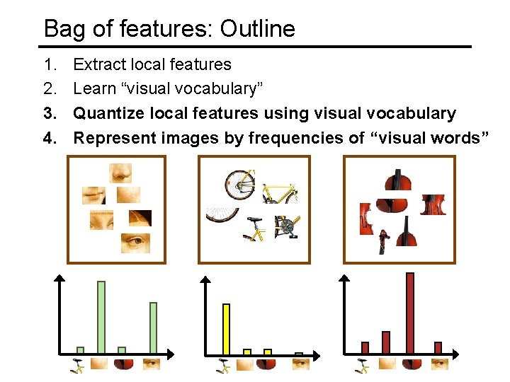 Bag of features: Outline 1. 2. 3. 4. Extract local features Learn “visual vocabulary”
