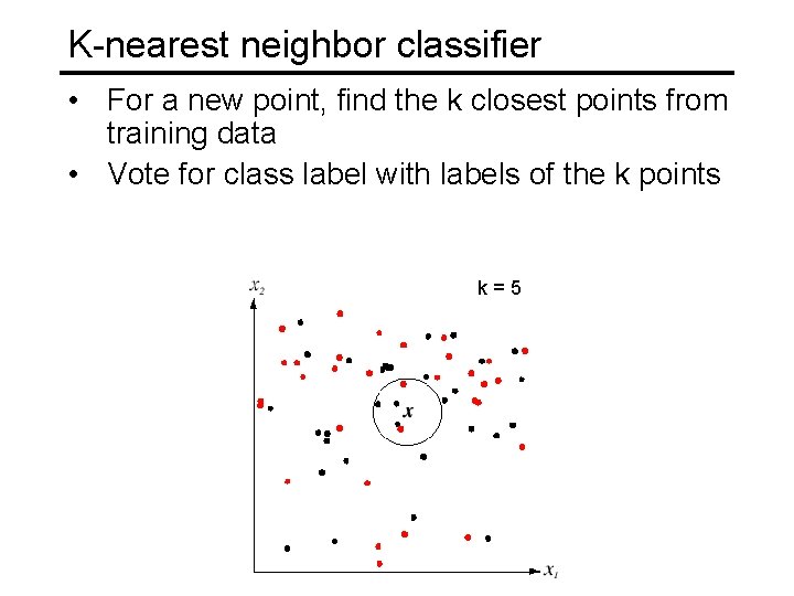 K-nearest neighbor classifier • For a new point, find the k closest points from