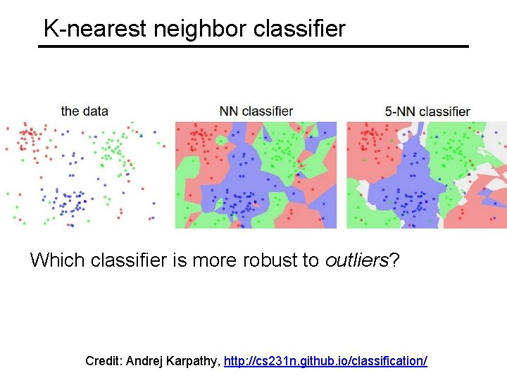 K-nearest neighbor classifier Which classifier is more robust to outliers? Credit: Andrej Karpathy, http: