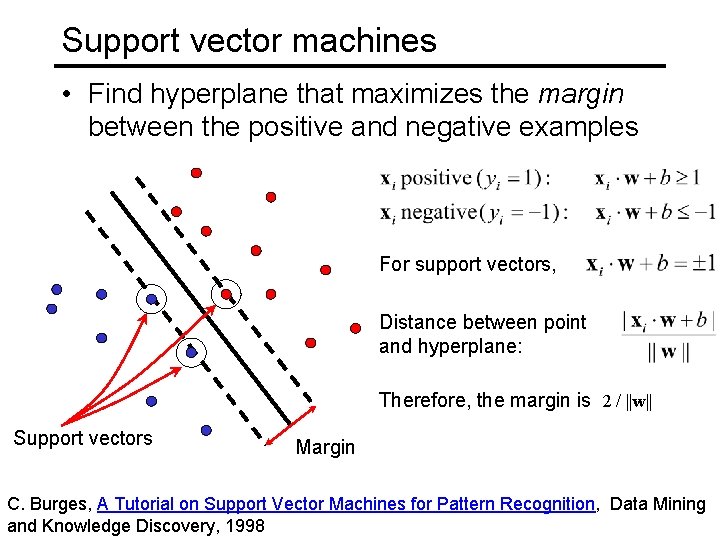 Support vector machines • Find hyperplane that maximizes the margin between the positive and