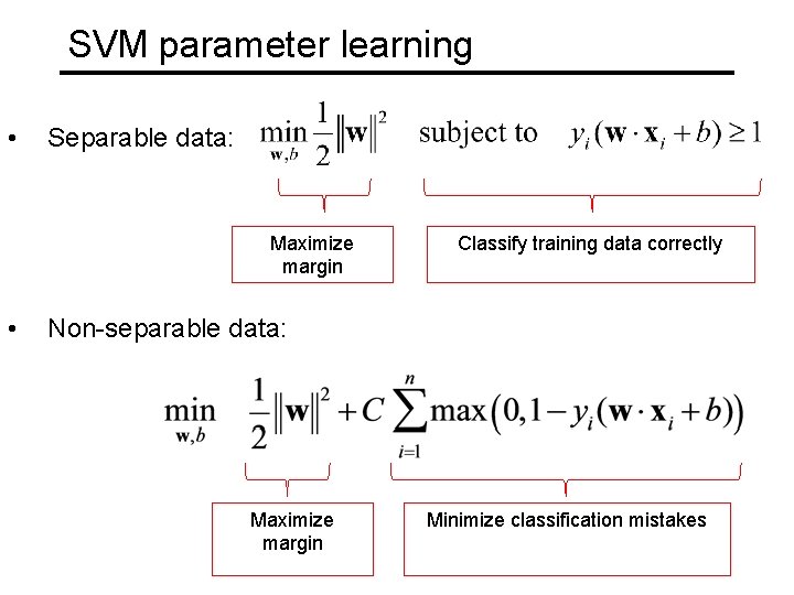 SVM parameter learning • Separable data: Maximize margin • Classify training data correctly Non-separable