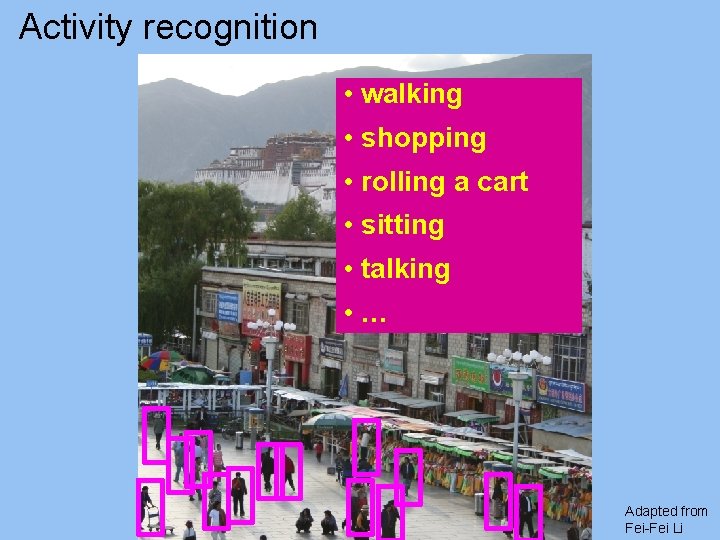 Activity recognition • walking • shopping • rolling a cart • sitting • talking