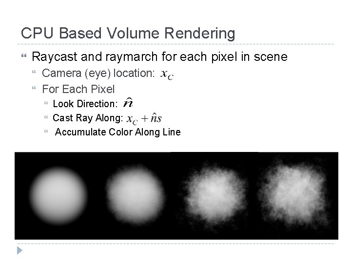 CPU Based Volume Rendering Raycast and raymarch for each pixel in scene Camera (eye)