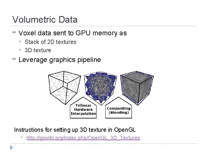 Volumetric Data Voxel data sent to GPU memory as Stack of 2 D textures