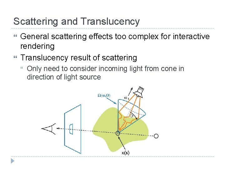 Scattering and Translucency General scattering effects too complex for interactive rendering Translucency result of