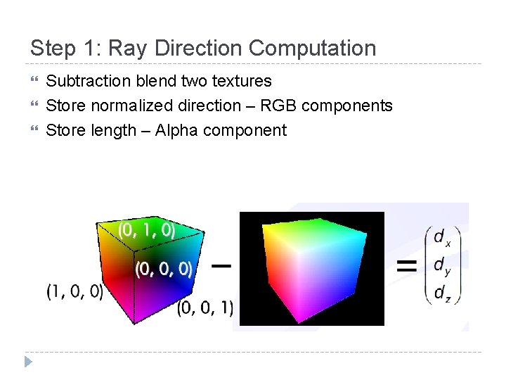 Step 1: Ray Direction Computation Subtraction blend two textures Store normalized direction – RGB