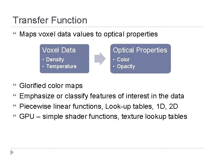 Transfer Function Maps voxel data values to optical properties Voxel Data Optical Properties •