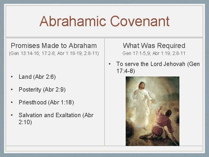 Abrahamic Covenant Promises Made to Abraham What Was Required (Gen 13: 14 -16; 17: