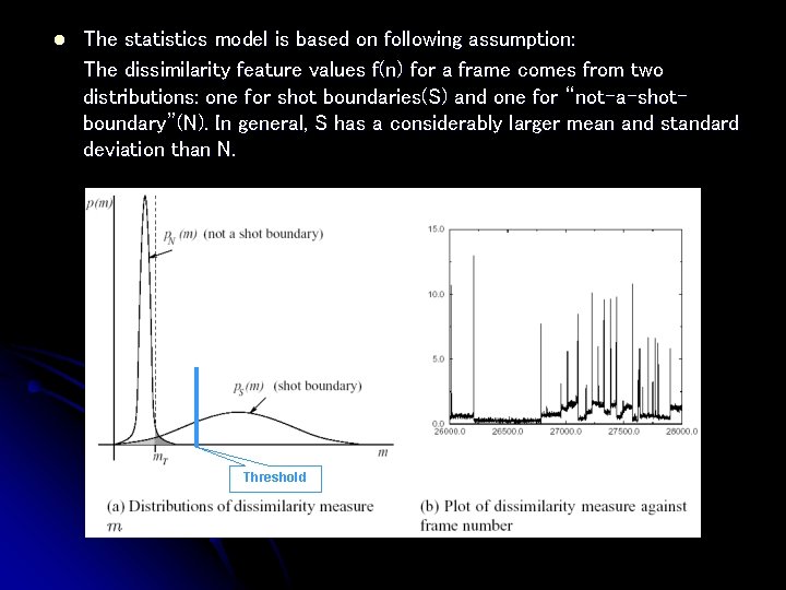 l The statistics model is based on following assumption: The dissimilarity feature values f(n)