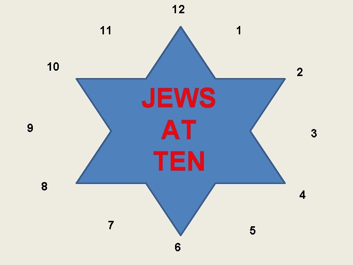 12 11 1 10 2 JEWS AT TEN 9 3 8 4 7 5