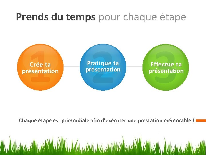 Prends du temps pour chaque étape 1 2 3 Crée ta présentation Pratique ta