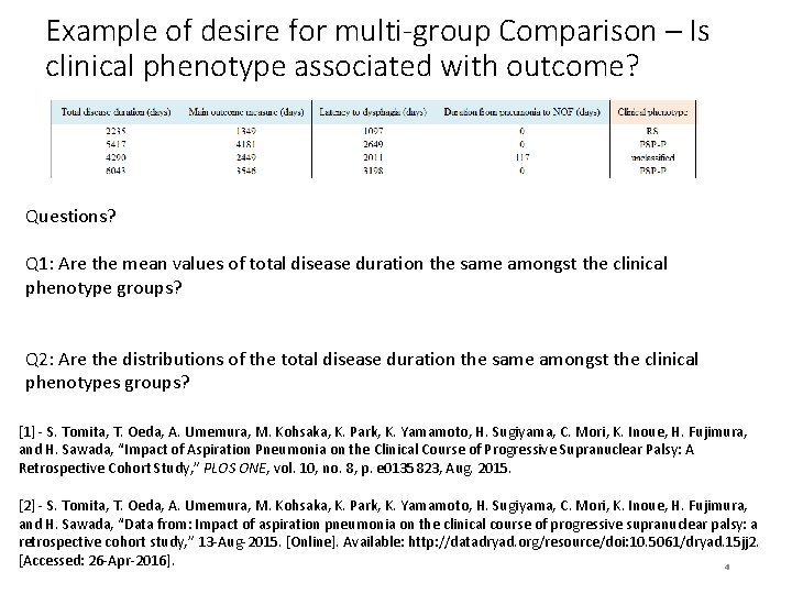 Example of desire for multi-group Comparison – Is clinical phenotype associated with outcome? Questions? Example of desire for multi-group Comparison – Is clinical phenotype associated with outcome? Questions?