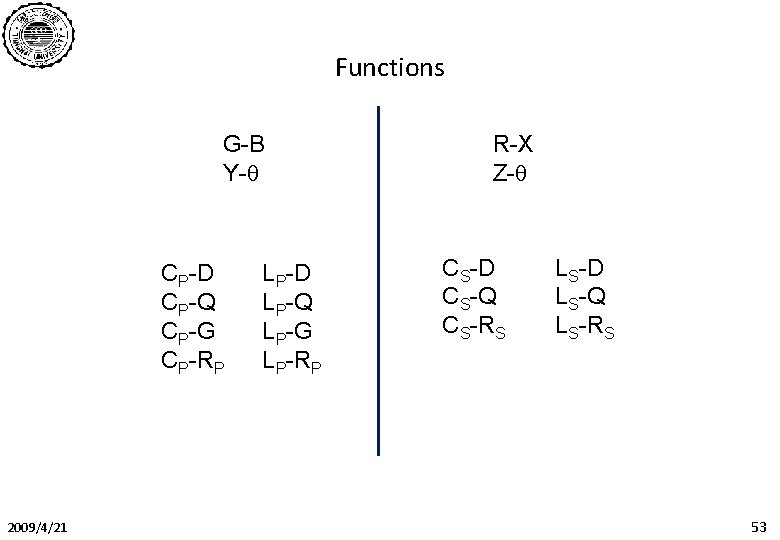 Impedance Analyzer Rlc Meter Fsschienthu Edu Tw 09