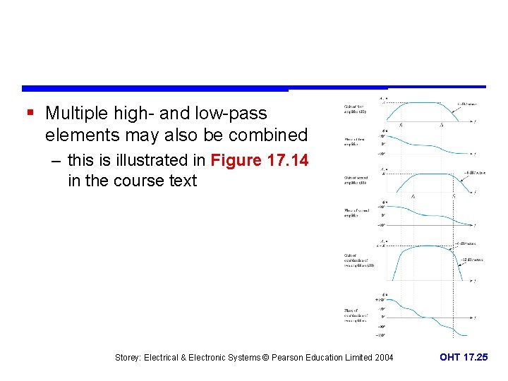 § Multiple high- and low-pass elements may also be combined – this is illustrated