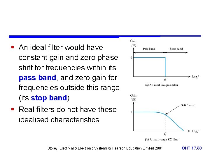 § An ideal filter would have constant gain and zero phase shift for frequencies