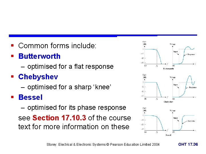 § Common forms include: § Butterworth – optimised for a flat response § Chebyshev