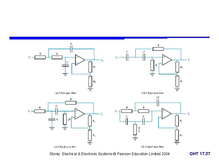 Storey: Electrical & Electronic Systems © Pearson Education Limited 2004 OHT 17. 37 