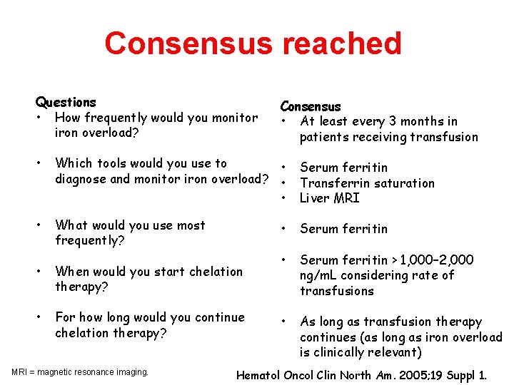 Consensus reached Questions • How frequently would you monitor iron overload? Consensus • At