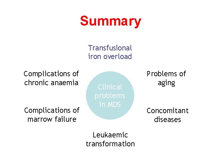 Summary Transfusional iron overload Complications of chronic anaemia Complications of marrow failure Clinical problems