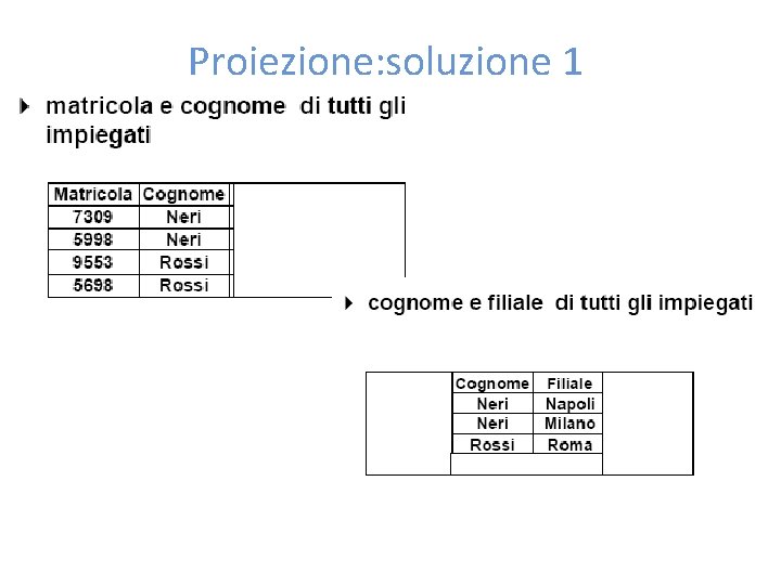 Proiezione: soluzione 1 