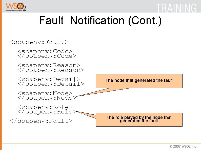 Fault Notification (Cont. ) <soapenv: Fault> <soapenv: Code> </soapenv: Code> <soapenv: Reason> </soapenv: Reason>