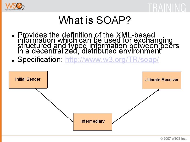 What is SOAP? Provides the definition of the XML-based information which can be used