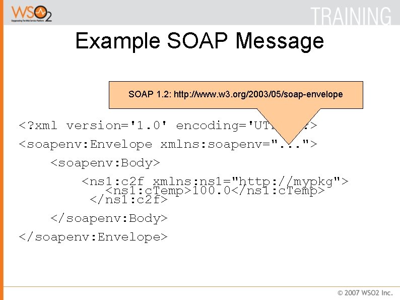 Example SOAP Message SOAP 1. 2: http: //www. w 3. org/2003/05/soap-envelope <? xml version='1.