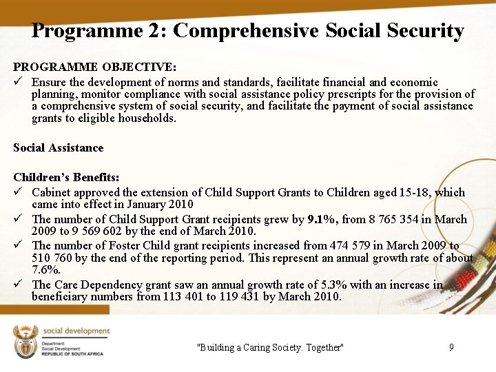 Programme 2: Comprehensive Social Security PROGRAMME OBJECTIVE: ü Ensure the development of norms and