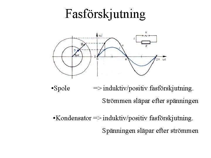 Fasförskjutning • Spole => induktiv/positiv fasförskjutning. Strömmen släpar efter spänningen • Kondensator => induktiv/positiv