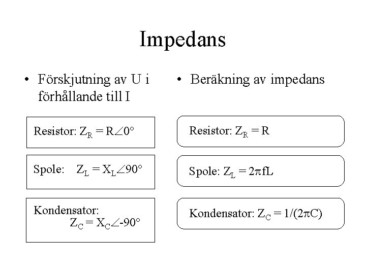 Impedans • Förskjutning av U i förhållande till I Resistor: ZR = R 0°