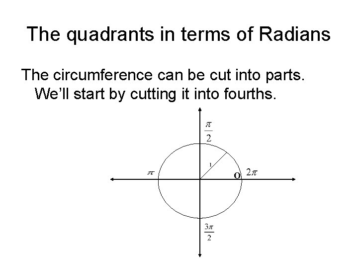 The quadrants in terms of Radians The circumference can be cut into parts. We’ll