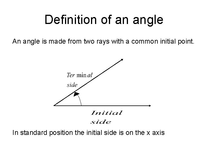 Definition of an angle An angle is made from two rays with a common