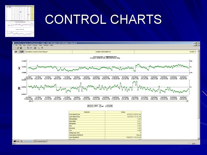 CONTROL CHARTS 