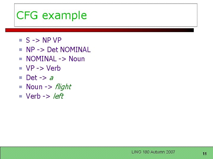 CFG example S -> NP VP NP -> Det NOMINAL -> Noun VP ->