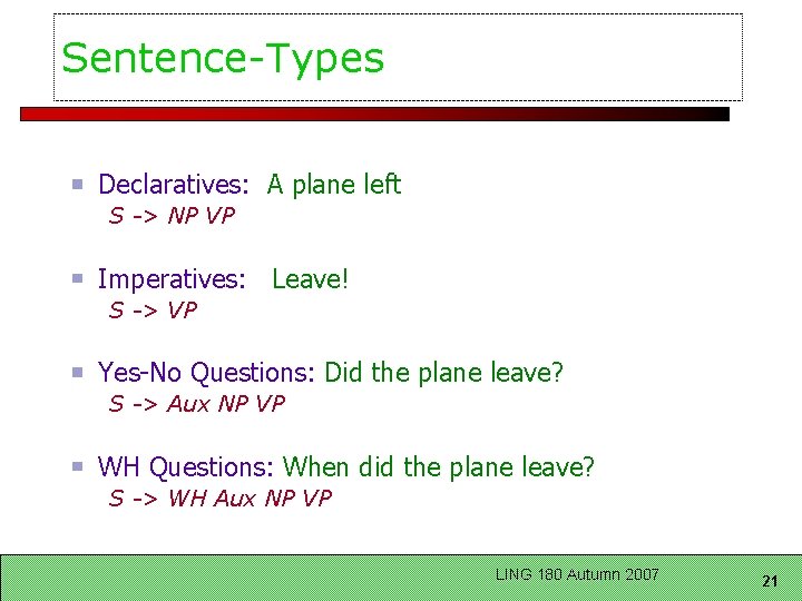 Sentence-Types Declaratives: A plane left S -> NP VP Imperatives: Leave! S -> VP