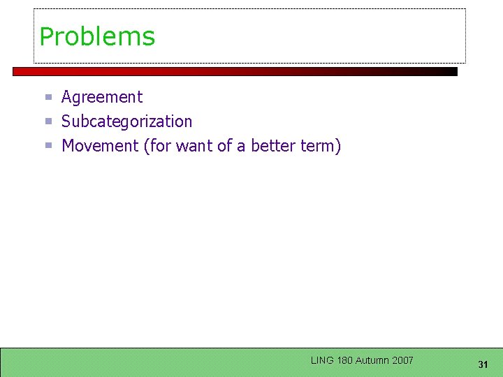 Problems Agreement Subcategorization Movement (for want of a better term) LING 180 Autumn 2007