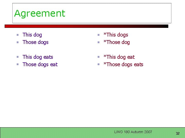 Agreement This dog Those dogs *This dogs *Those dog This dog eats Those dogs