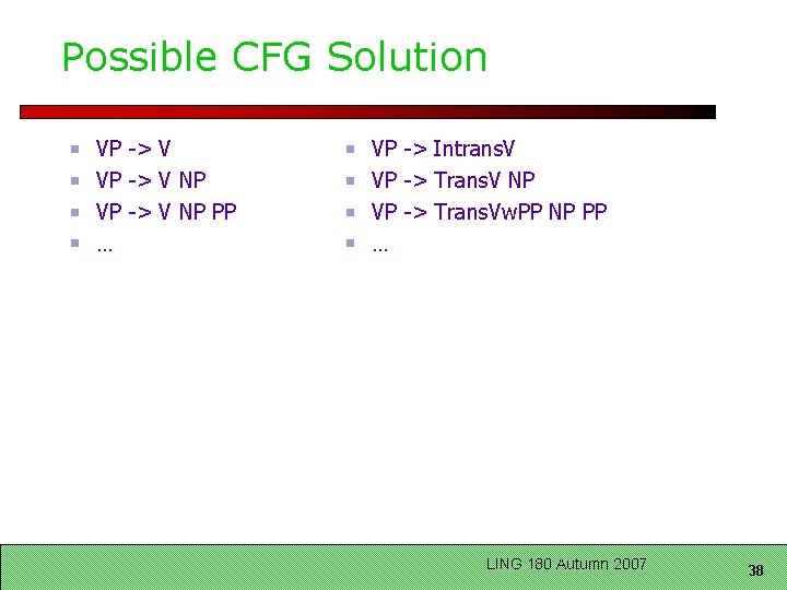 Possible CFG Solution VP -> V NP PP … VP -> Intrans. V VP