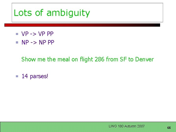 Lots of ambiguity VP -> VP PP NP -> NP PP Show me the