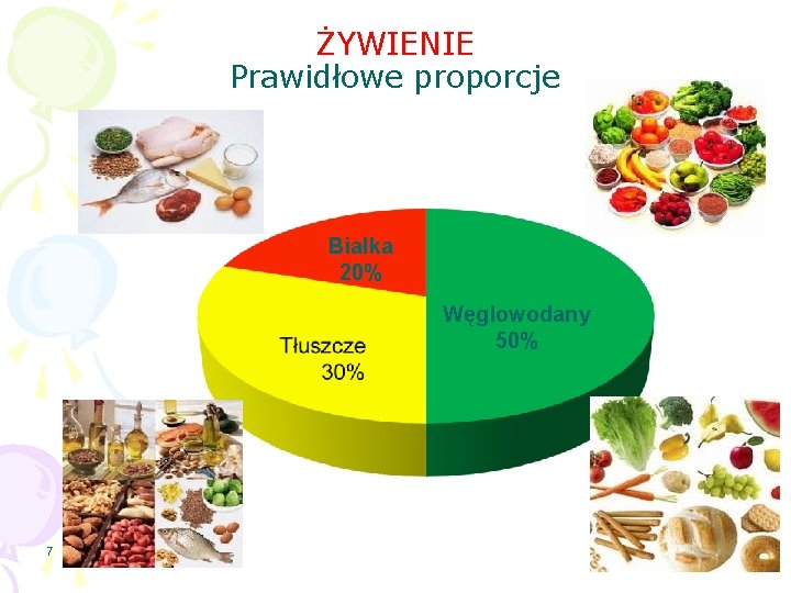 ŻYWIENIE Prawidłowe proporcje Białka 20% Węglowodany 50% 7 