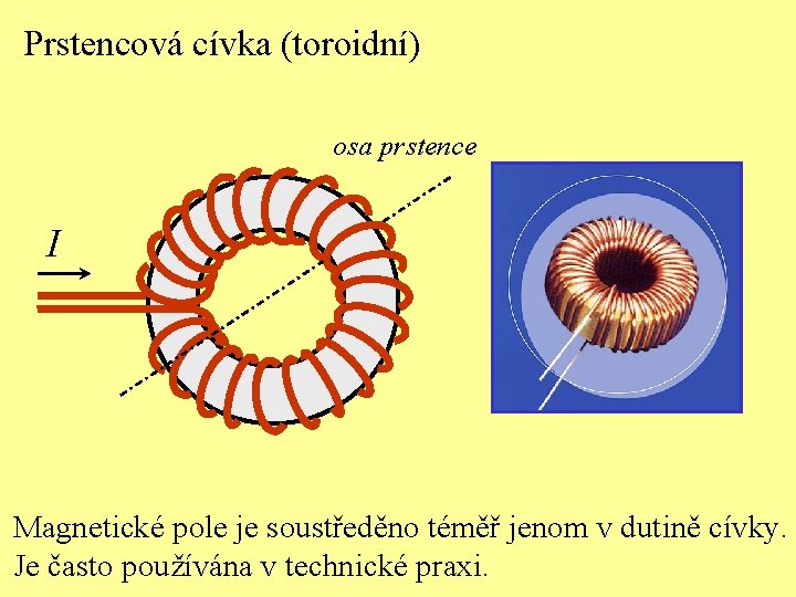 Prstencová cívka (toroidní) osa prstence I Magnetické pole je soustředěno téměř jenom v dutině