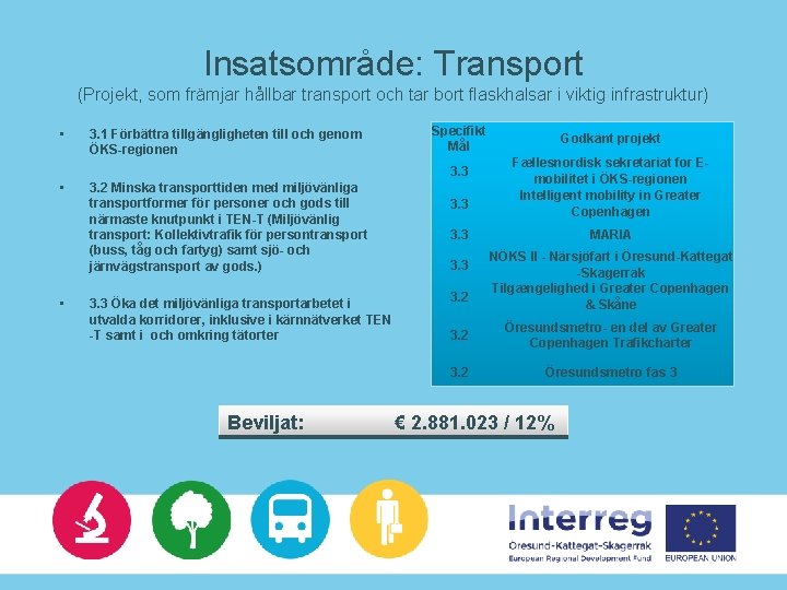 Insatsområde: Transport (Projekt, som främjar hållbar transport och tar bort flaskhalsar i viktig infrastruktur)